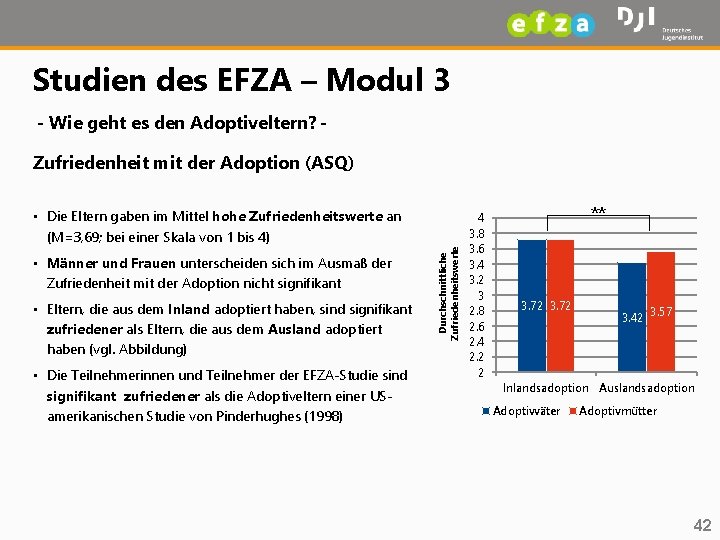 Studien des EFZA – Modul 3 - Wie geht es den Adoptiveltern? Zufriedenheit mit