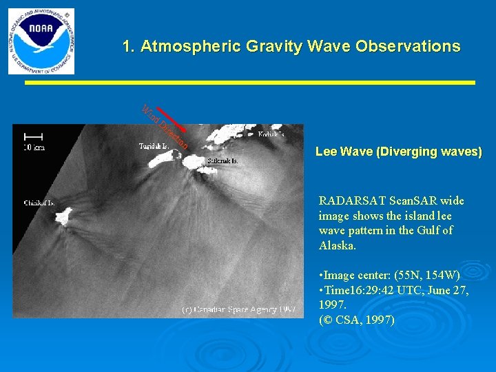 1. Atmospheric Gravity Wave Observations W in d Di re cti on Lee Wave