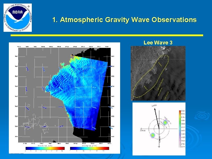 1. Atmospheric Gravity Wave Observations Lee Wave 3 