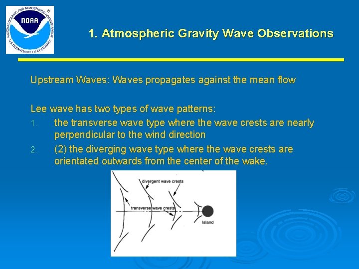 1. Atmospheric Gravity Wave Observations Upstream Waves: Waves propagates against the mean flow Lee