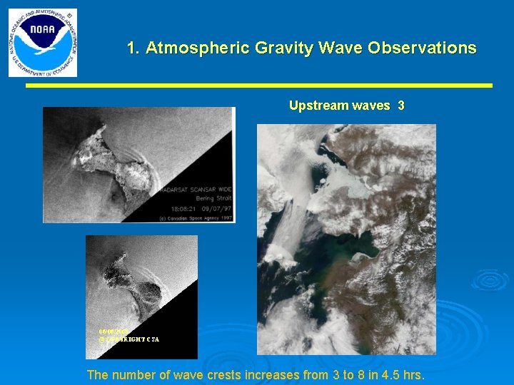 1. Atmospheric Gravity Wave Observations Upstream waves 3 06/06/2001 @COPYRIGHT CSA The number of