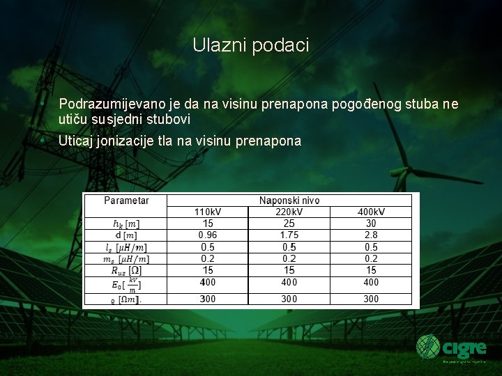 Ulazni podaci • Podrazumijevano je da na visinu prenapona pogođenog stuba ne utiču susjedni