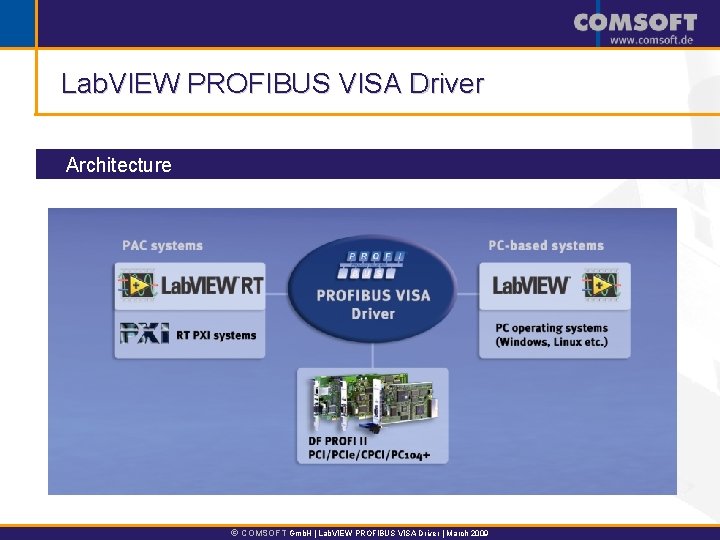 Lab. VIEW PROFIBUS VISA Driver Architecture Ó COMSOFT Gmb. H | Lab. VIEW PROFIBUS