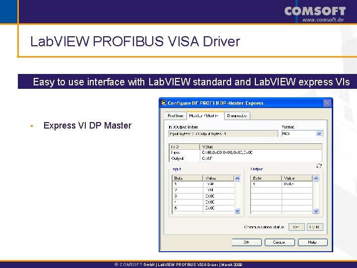 Lab. VIEW PROFIBUS VISA Driver Easy to use interface with Lab. VIEW standard and