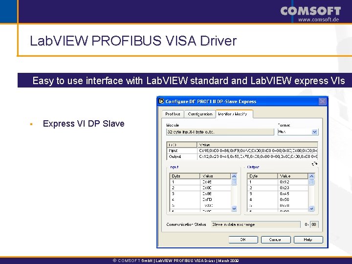 Lab. VIEW PROFIBUS VISA Driver Easy to use interface with Lab. VIEW standard and