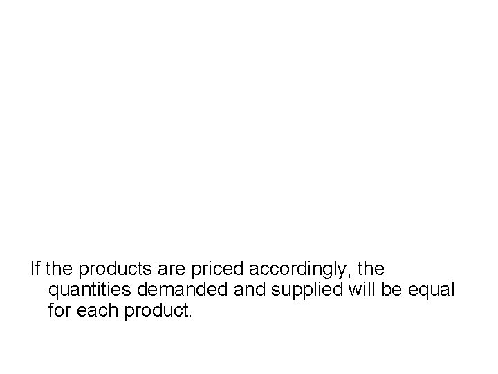 If the products are priced accordingly, the quantities demanded and supplied will be equal