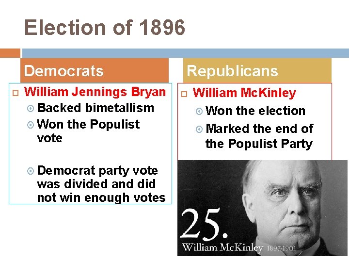 Election of 1896 Democrats William Jennings Bryan Backed bimetallism Won the Populist vote Democrat