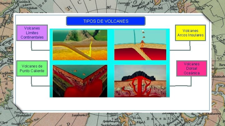 TIPOS DE VOLCANES Volcanes Límites Continentales Volcanes Arcos Insulares Volcanes de Punto Caliente Volcanes