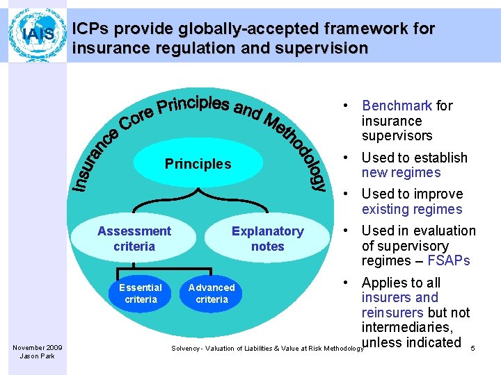 ICPs provide globally-accepted framework for insurance regulation and supervision • Benchmark for insurance supervisors