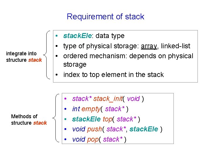 Requirement of stack integrate into structure stack Methods of structure stack • stack. Ele: Requirement of stack integrate into structure stack Methods of structure stack • stack. Ele: