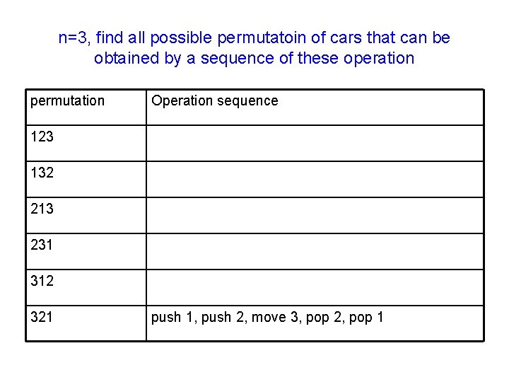 n=3, find all possible permutatoin of cars that can be obtained by a sequence n=3, find all possible permutatoin of cars that can be obtained by a sequence
