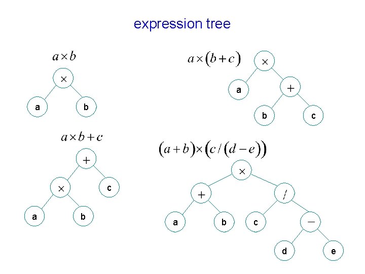 expression tree a a b b c c a b c d e expression tree a a b b c c a b c d e