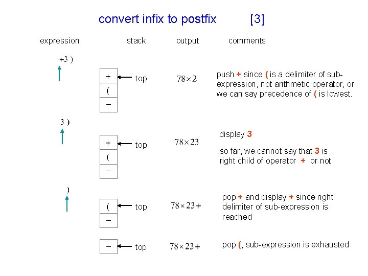 convert infix to postfix expression stack top output [3] comments push + since (