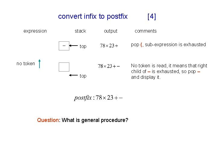 convert infix to postfix expression stack output [4] comments top pop (, sub-expression is