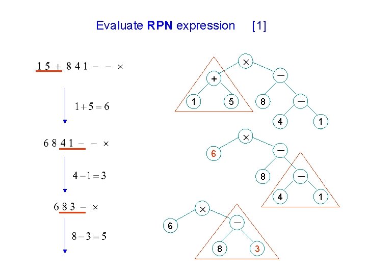 Evaluate RPN expression [1] + 1 5 8 4 1 6 8 3 