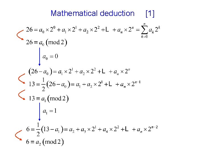 Mathematical deduction [1] 