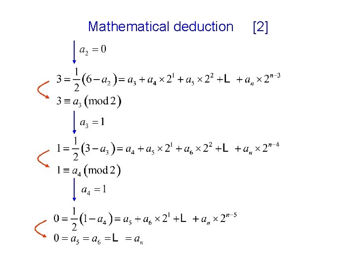 Mathematical deduction [2] 