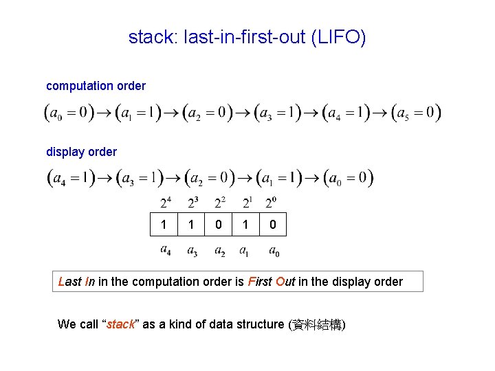 stack: last-in-first-out (LIFO) computation order display order 1 1 0 Last In in the stack: last-in-first-out (LIFO) computation order display order 1 1 0 Last In in the