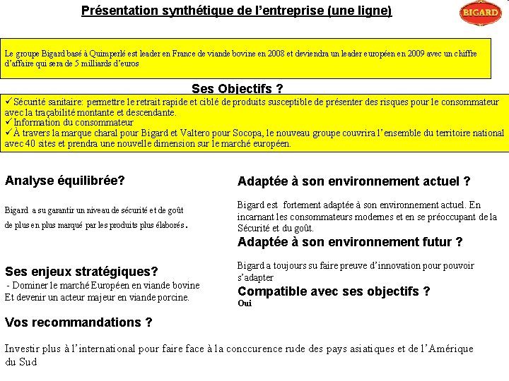 Présentation synthétique de l’entreprise (une ligne) Le groupe Bigard basé à Quimperlé est leader