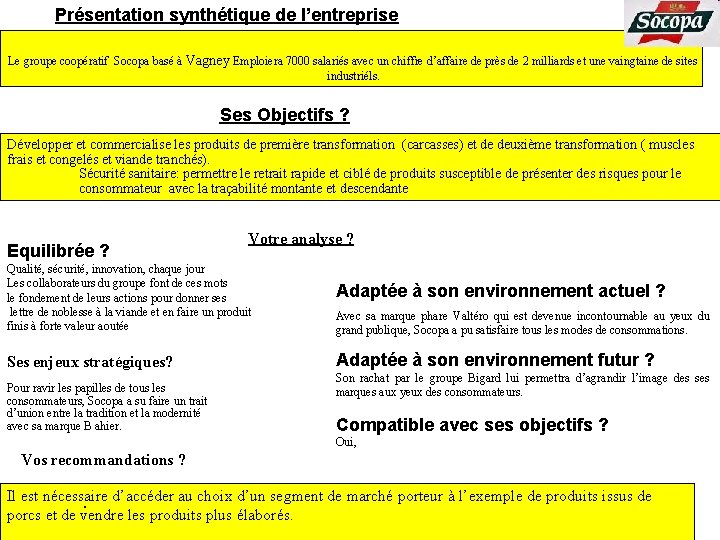 Présentation synthétique de l’entreprise Le groupe coopératif Socopa basé à Vagney Emploiera 7000 salariés