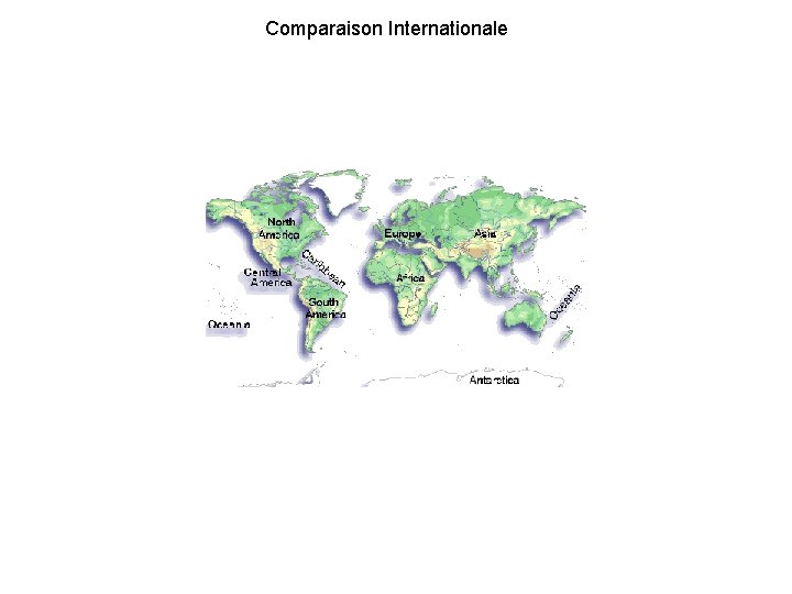 Comparaison Internationale 