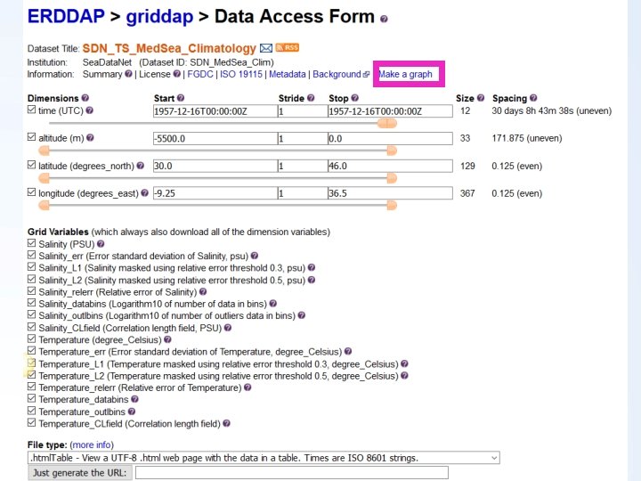 Sea. Data. Cloud 2 nd training session, Ostende, Belgium, 19 -26 June 2019 sdn-userdesk@seadatanet.