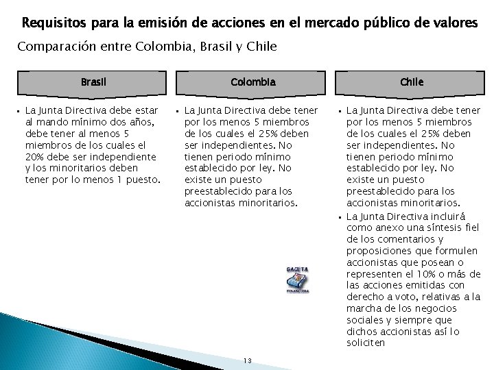 Requisitos para la emisión de acciones en el mercado público de valores Comparación entre