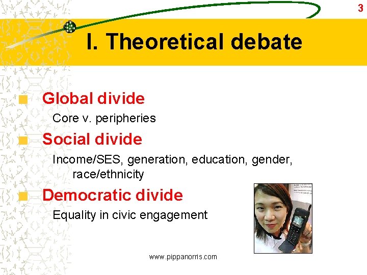 3 I. Theoretical debate Global divide Core v. peripheries Social divide Income/SES, generation, education,