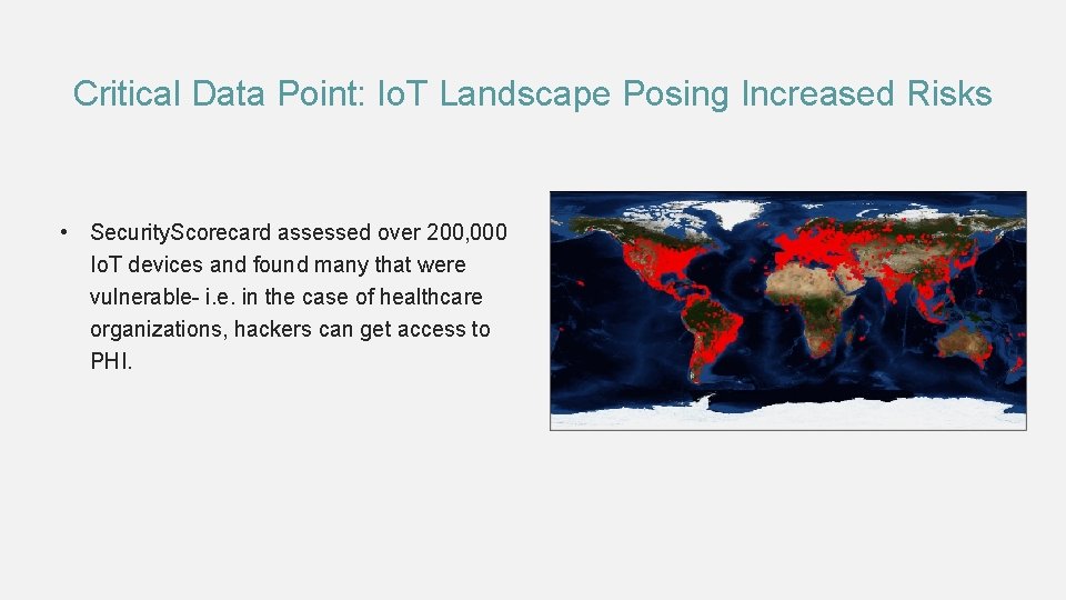 Critical Data Point: Io. T Landscape Posing Increased Risks • Security. Scorecard assessed over