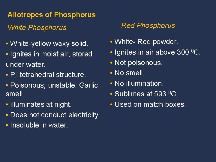 Allotropes of Phosphorus White Phosphorus • White-yellow waxy solid. • Ignites in moist air,