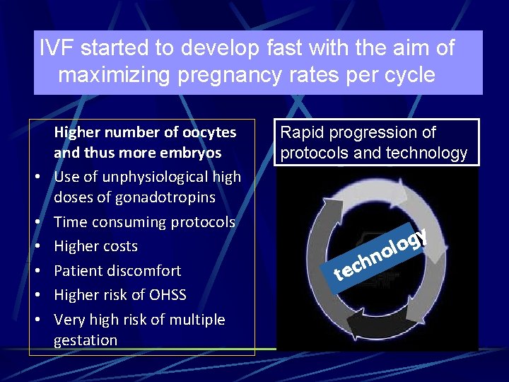 IVF started to develop fast with the aim of maximizing pregnancy rates per cycle