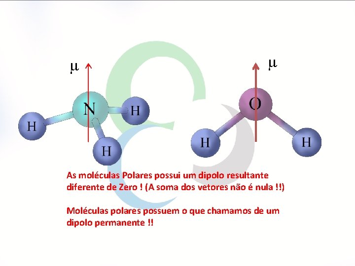 m m As moléculas Polares possui um dipolo resultante diferente de Zero ! (A