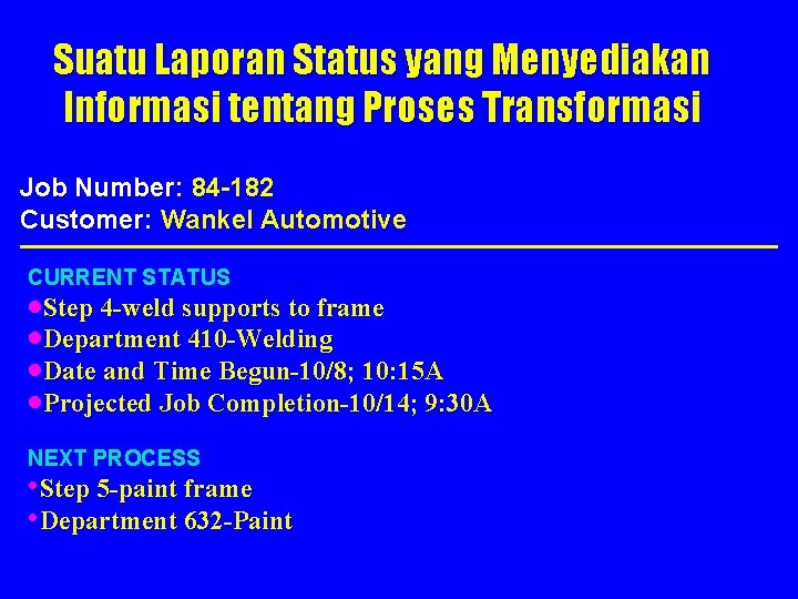 Suatu Laporan Status yang Menyediakan Informasi tentang Proses Transformasi Job Number: 84 -182 Customer: