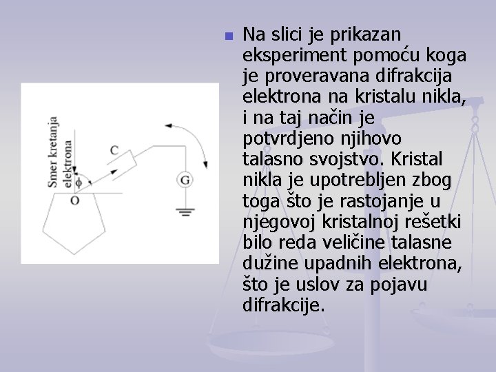 n Na slici je prikazan eksperiment pomoću koga je proveravana difrakcija elektrona na kristalu