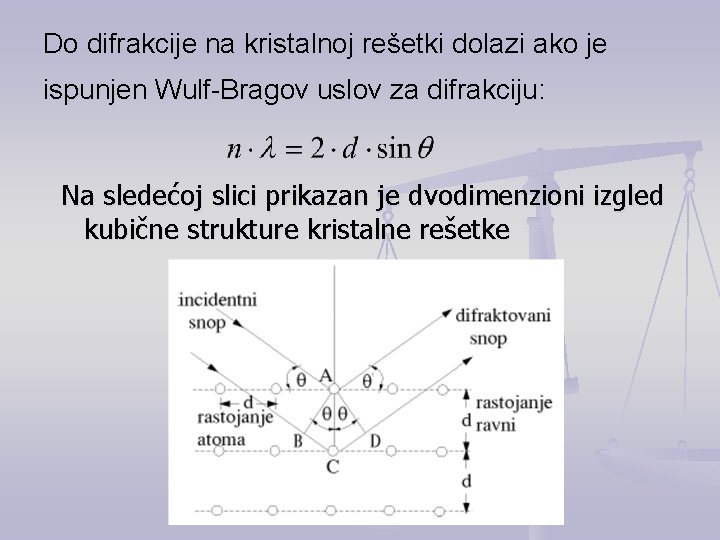 Do difrakcije na kristalnoj rešetki dolazi ako je ispunjen Wulf-Bragov uslov za difrakciju: Na