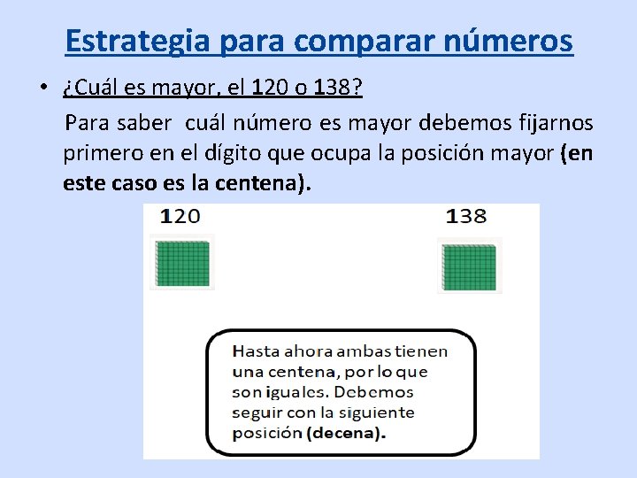 Estrategia para comparar números • ¿Cuál es mayor, el 120 o 138? Para saber