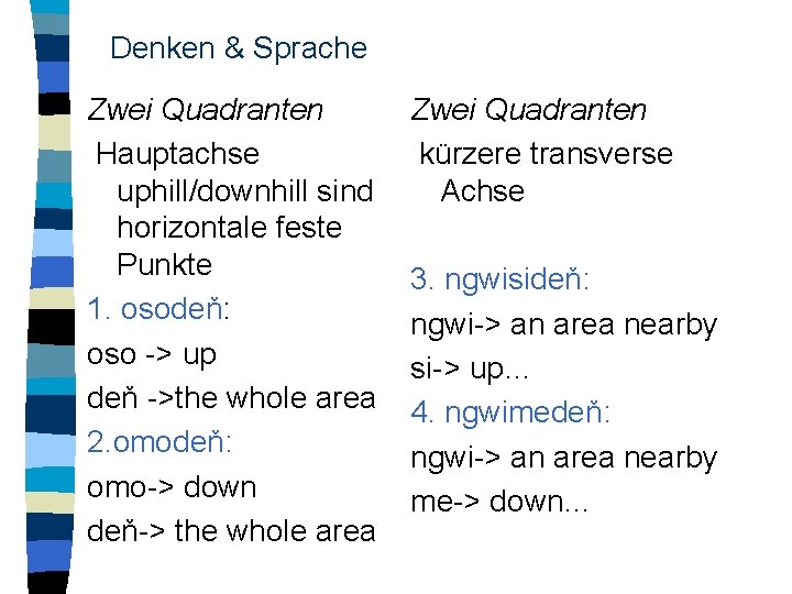 Denken & Sprache Zwei Quadranten Hauptachse uphill/downhill sind horizontale feste Punkte 1. osodeň: oso