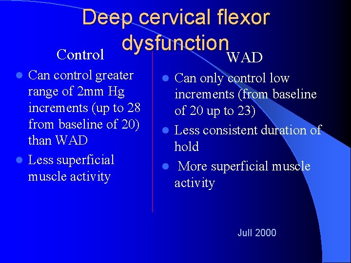 Deep cervical flexor dysfunction Control WAD Can control greater range of 2 mm Hg