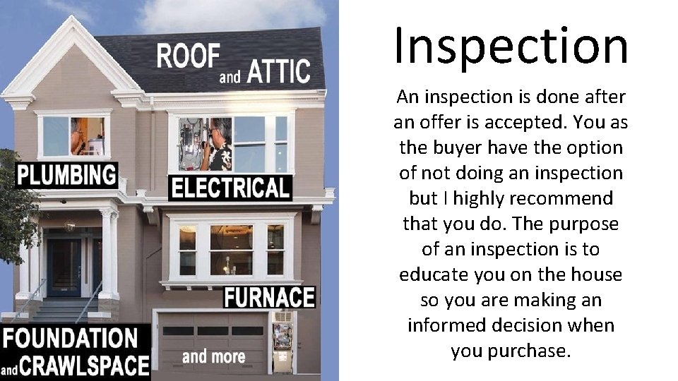 Inspection An inspection is done after an offer is accepted. You as the buyer