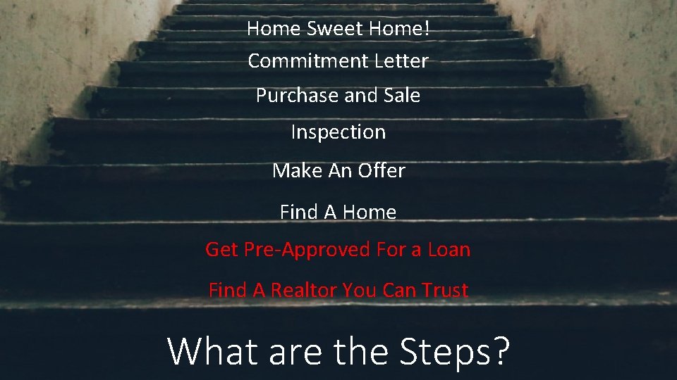 Home Sweet Home! Commitment Letter Purchase and Sale Inspection Make An Offer Find A
