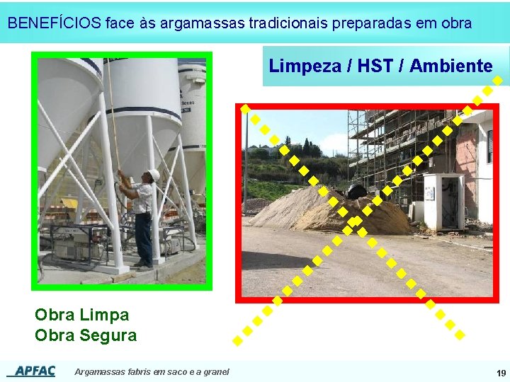 BENEFÍCIOS face às argamassas tradicionais preparadas em obra Limpeza / HST / Ambiente Obra