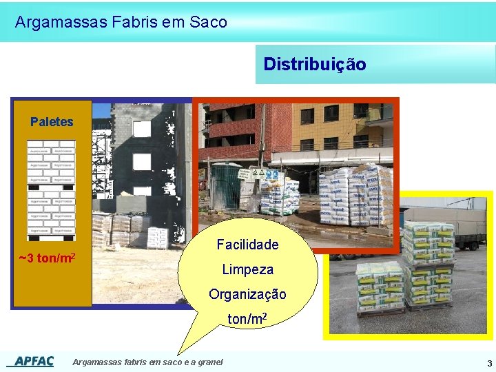 Argamassas Fabris em Saco Distribuição Paletes ~3 ton/m 2 Facilidade Limpeza Organização ton/m 2