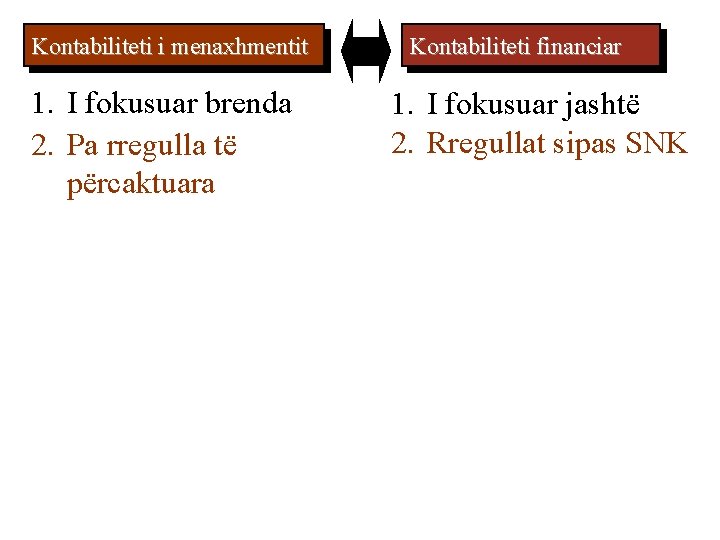 Kontabiliteti i menaxhmentit 1. I fokusuar brenda 2. Pa rregulla të përcaktuara Kontabiliteti financiar