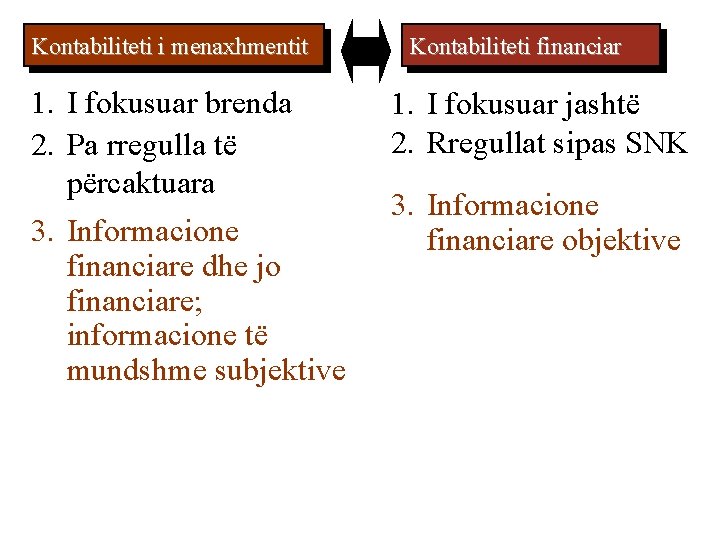 Kontabiliteti i menaxhmentit 1. I fokusuar brenda 2. Pa rregulla të përcaktuara 3. Informacione