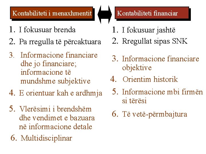 Kontabiliteti i menaxhmentit 1. I fokusuar brenda 2. Pa rregulla të përcaktuara Kontabiliteti financiar