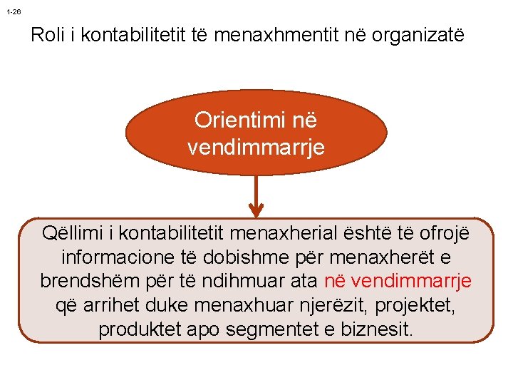 1 -26 Roli i kontabilitetit të menaxhmentit në organizatë Orientimi në vendimmarrje Qëllimi i