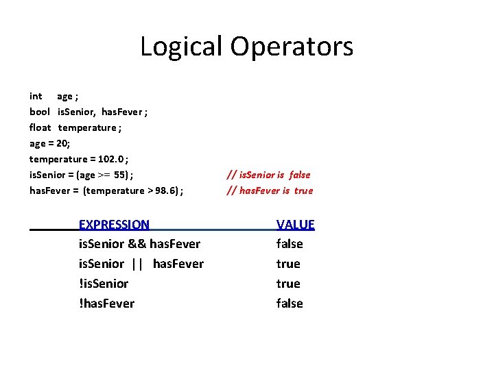 Logical Operators int age ; bool is. Senior, has. Fever ; float temperature ;