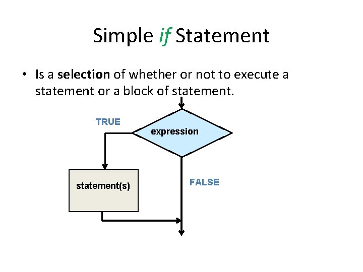 Simple if Statement • Is a selection of whether or not to execute a