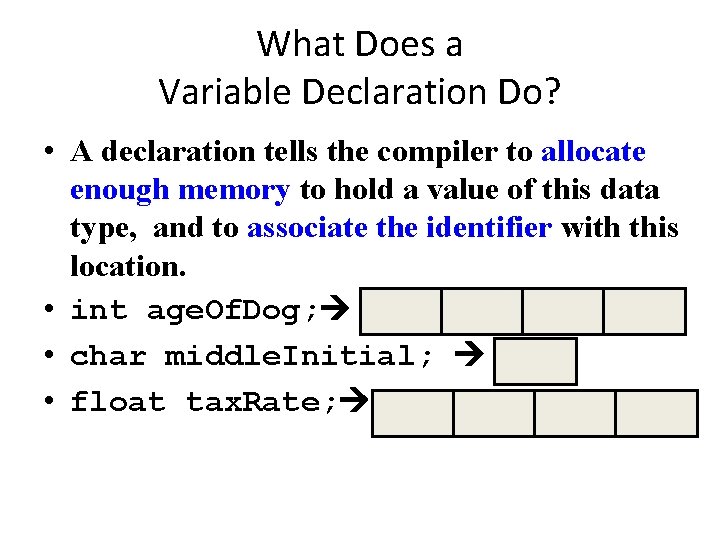 What Does a Variable Declaration Do? • A declaration tells the compiler to allocate