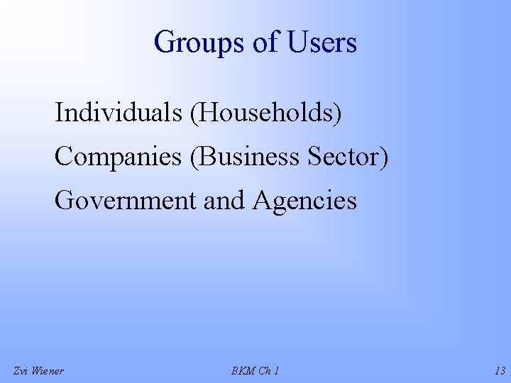 Groups of Users Individuals (Households) Companies (Business Sector) Government and Agencies Zvi Wiener BKM
